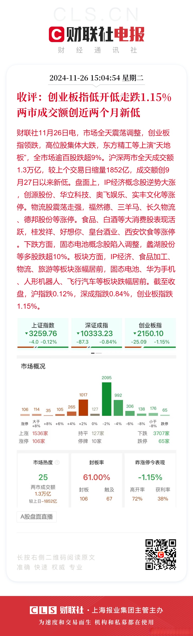 股票买创业板的条件(买创业板需要什么权限)