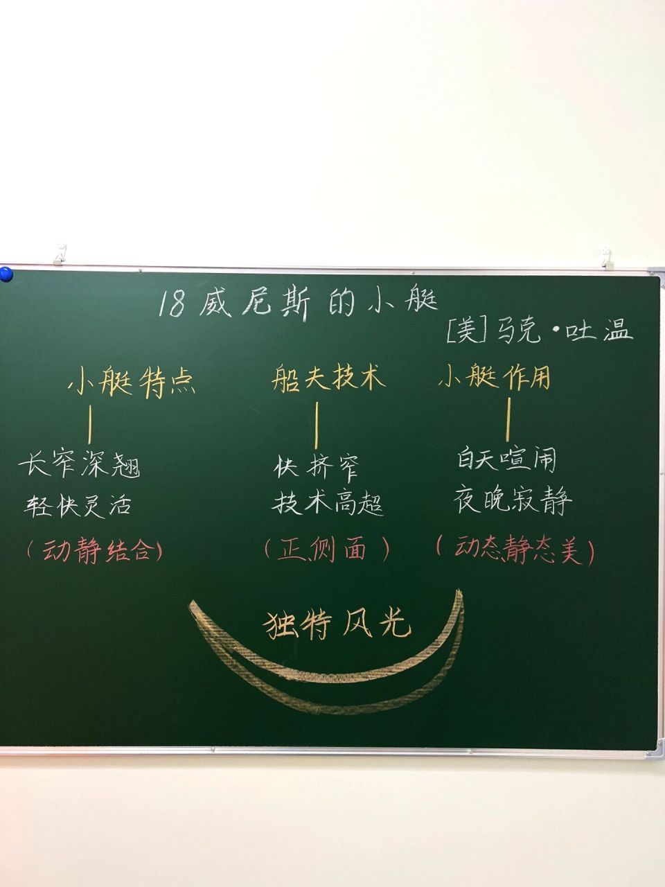 《威尼斯的小艇》板书设计77课堂笔记 语文五年级下册第18课