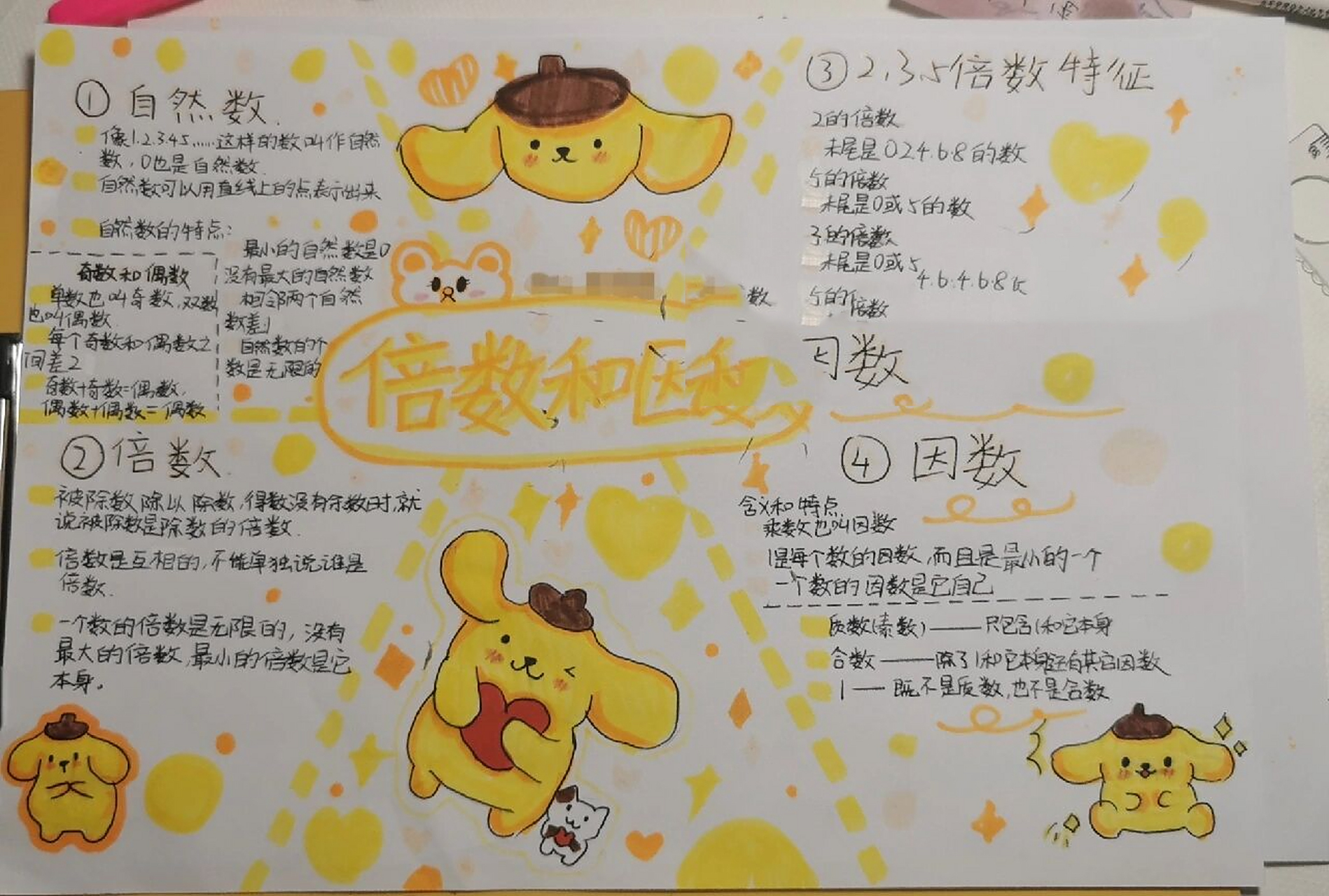 jj版四上第五单元倍数和因数思维导图 笔用的是: 晨光马克笔151和193