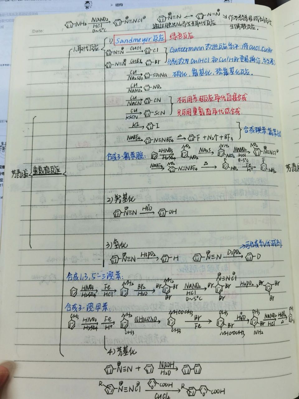 有机化学思维导图第十二章 这一章讲酚,芳香胺,杂环.