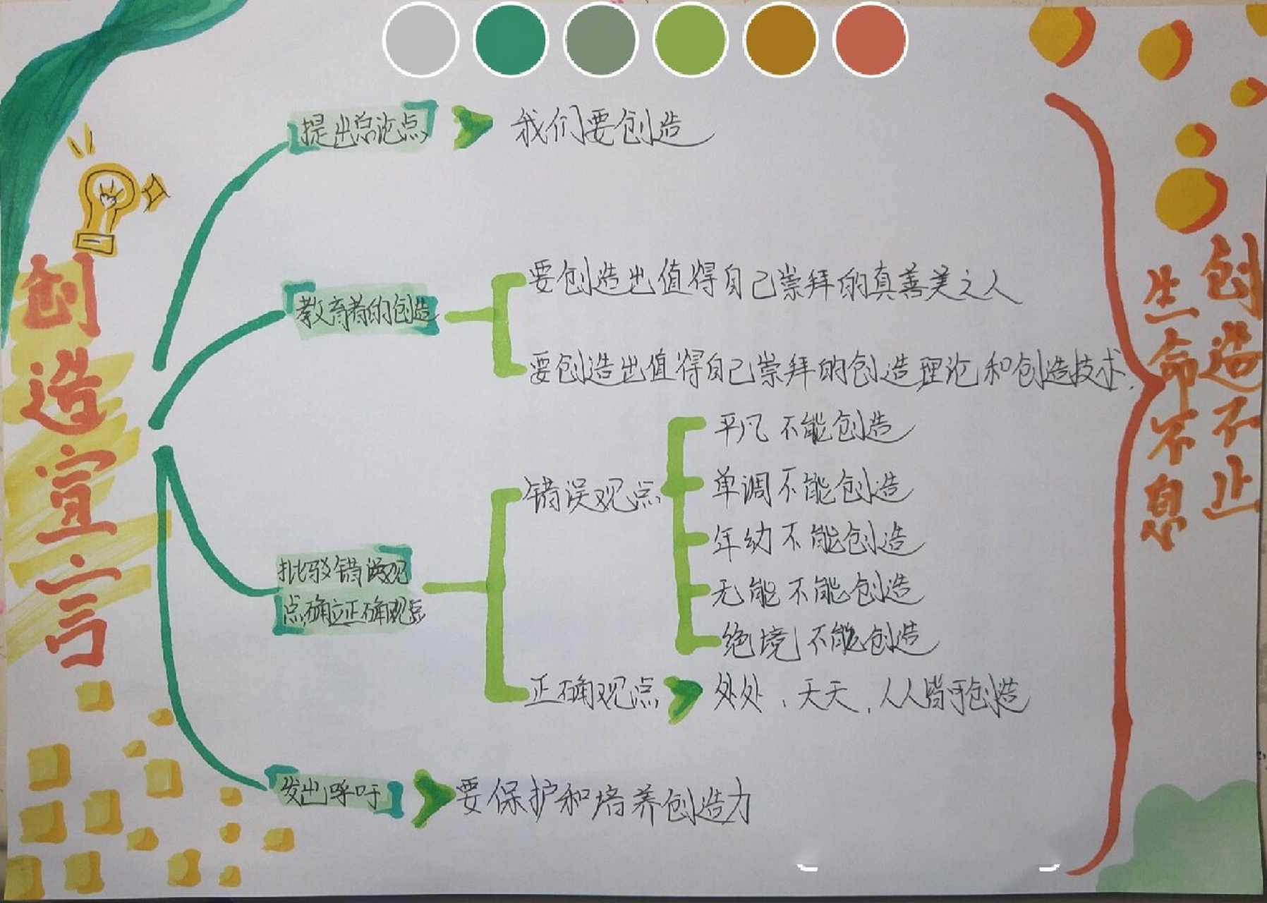 九年级上册语文21课《创造宣言》思维导图 93统一回复:人民教育出版
