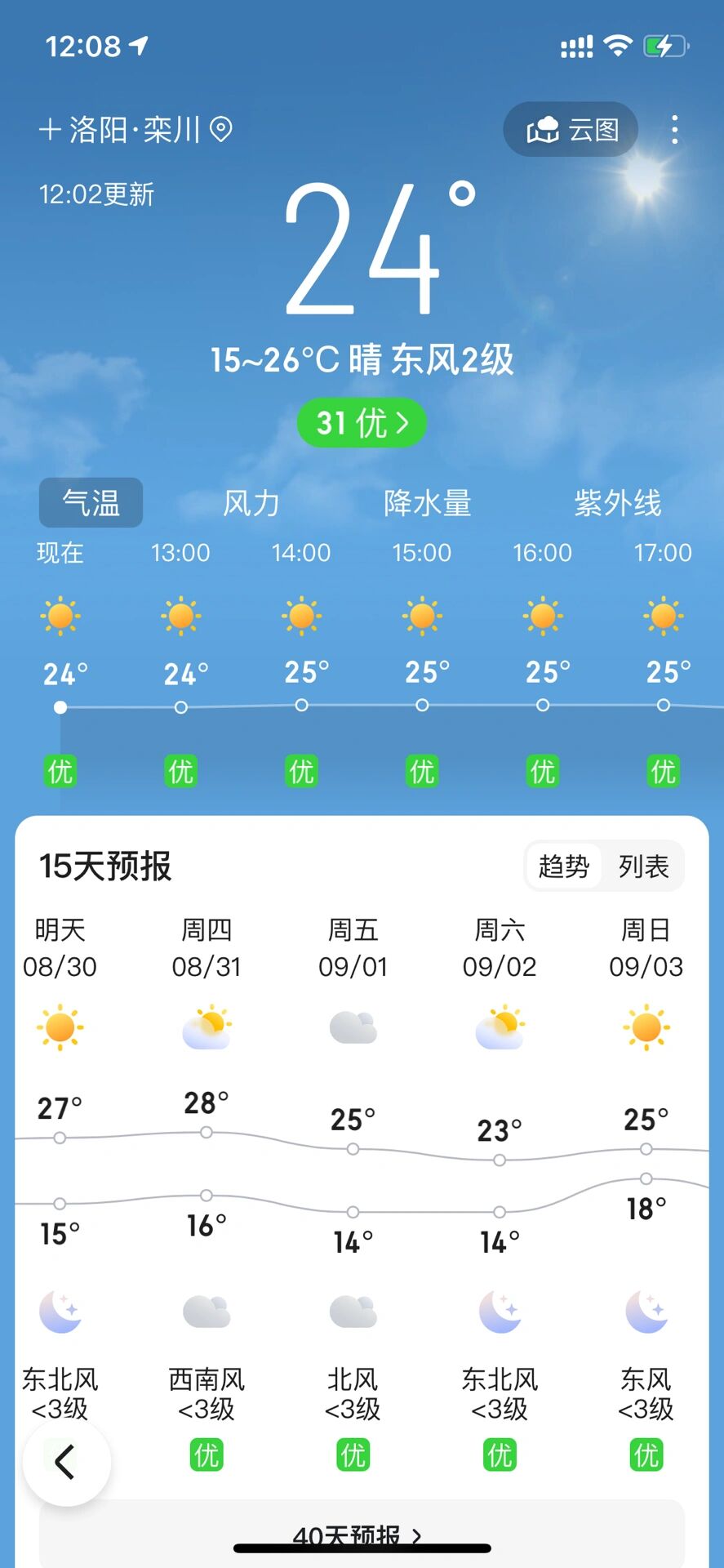 老君山天气 天气预报图片