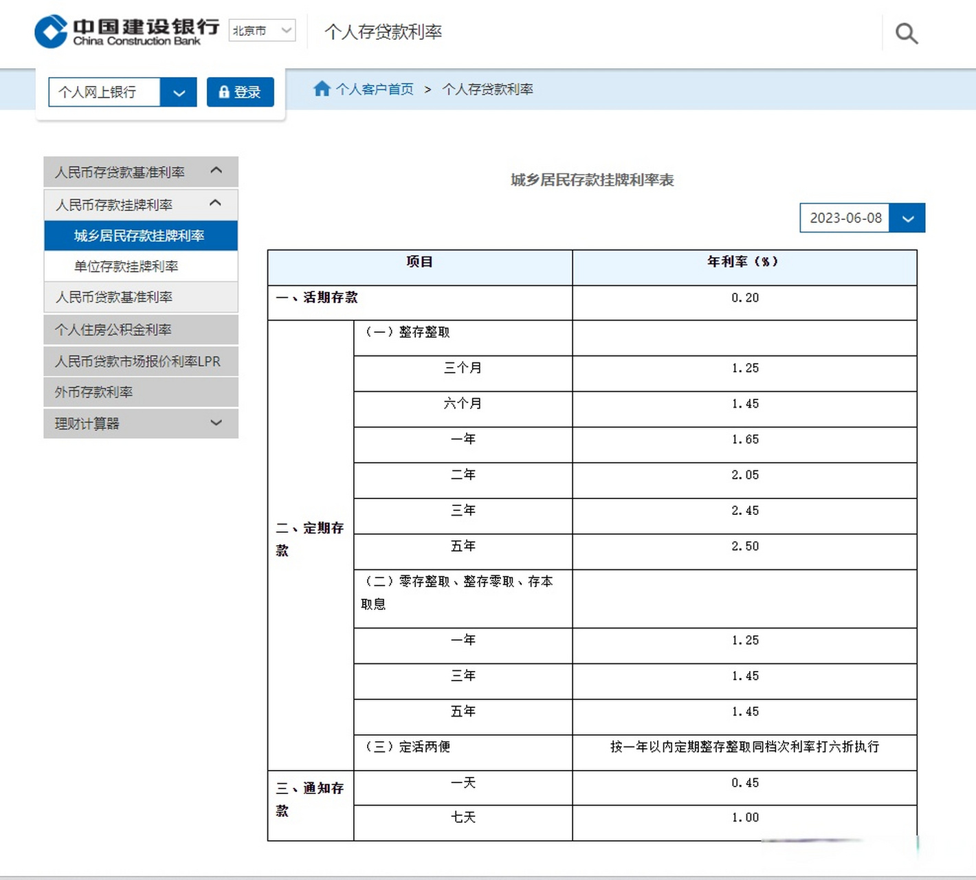 今天,包括工商银行,农业银行,建设银行
