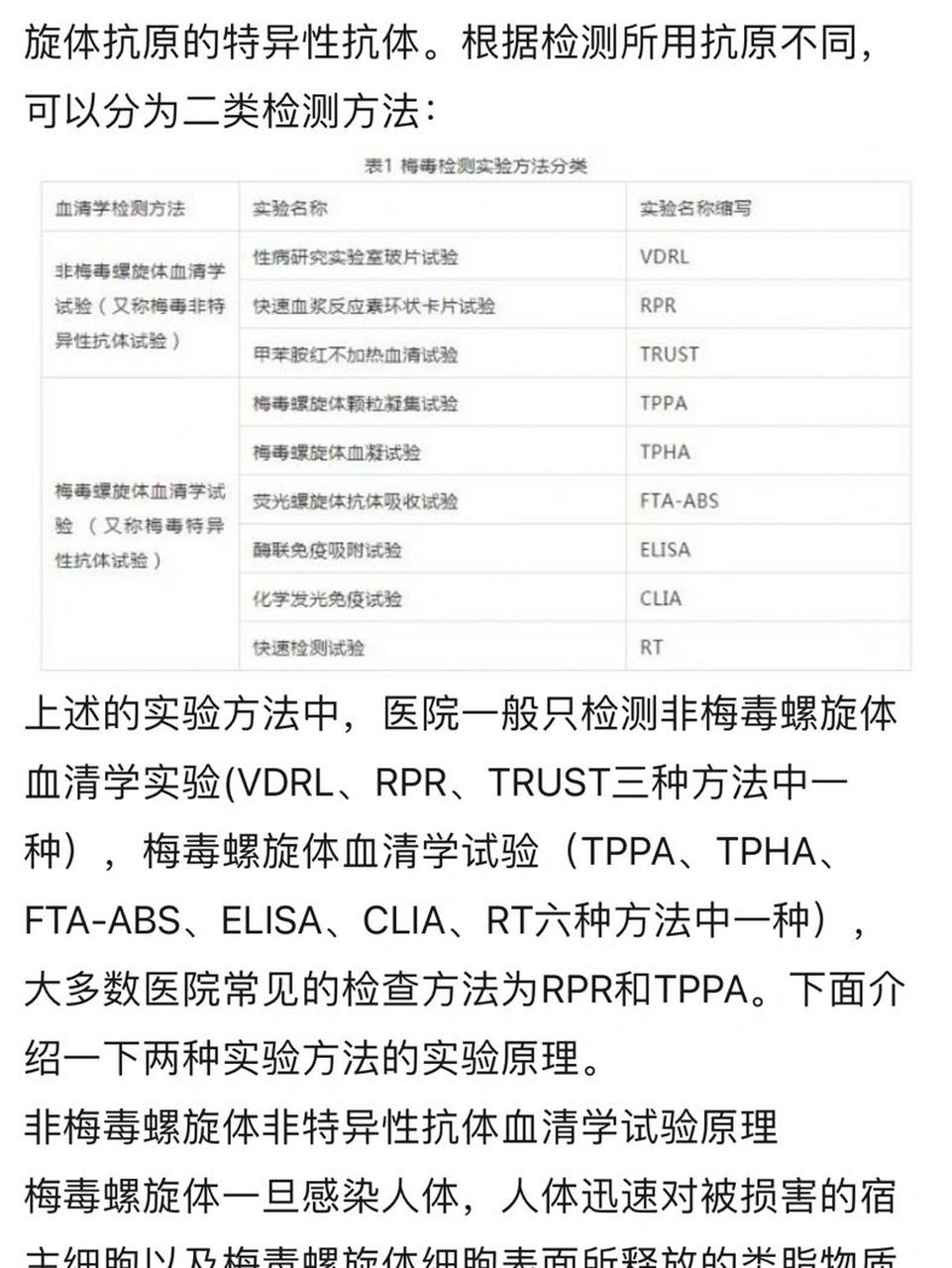 第二种情况: rpr试验阴性,tppa试验阳性.