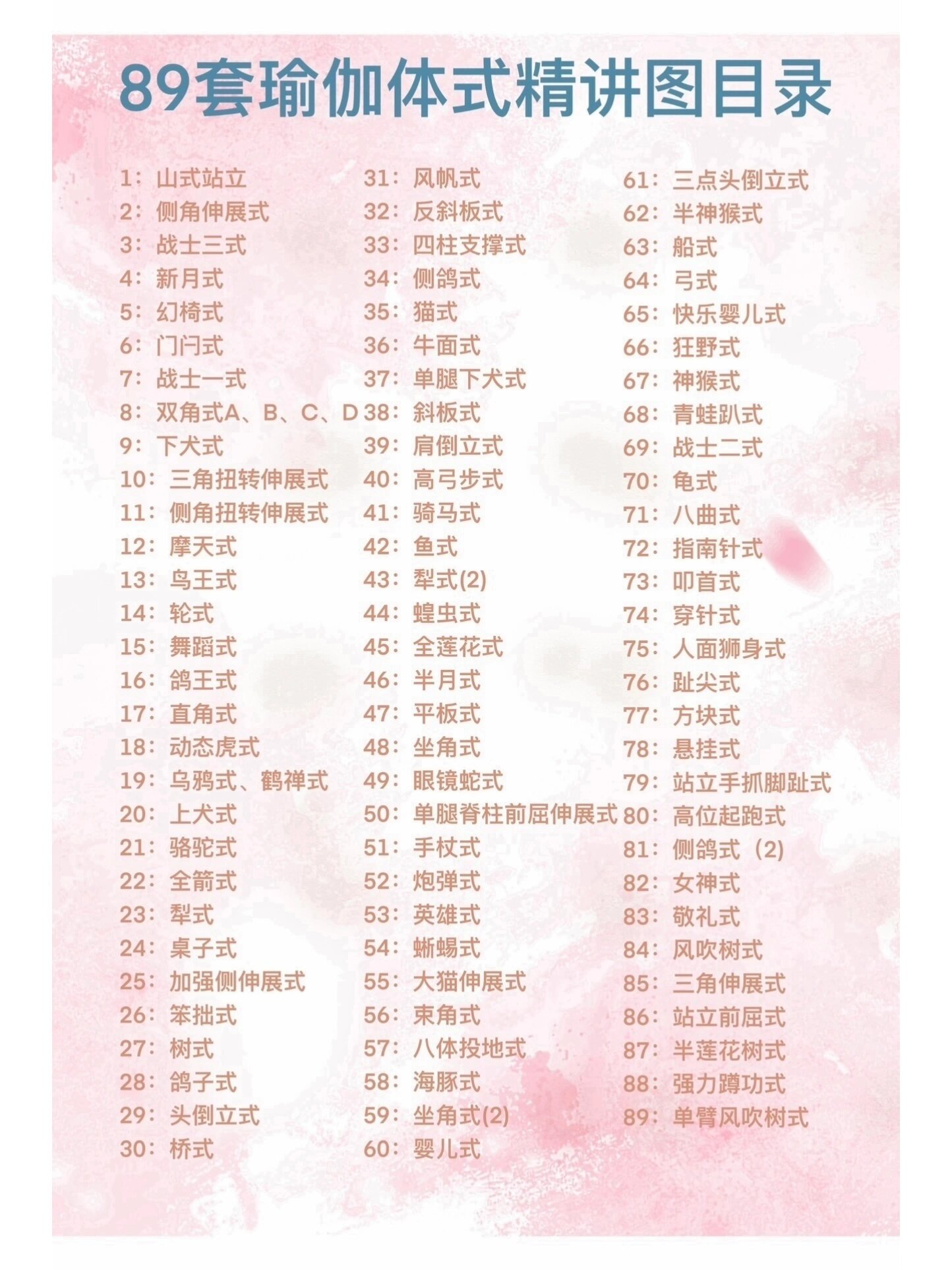 瑜伽教培笔记《犁式》瑜伽体式精讲图