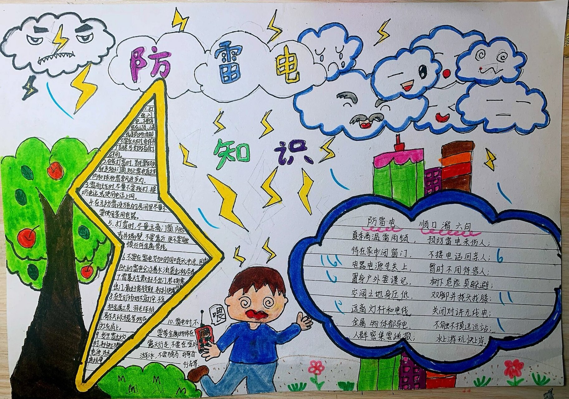 防雷电知识手抄报 还是继续,孩子画图,我来负责文字,完美!