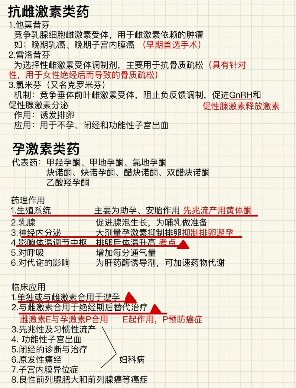 性激素类药物 包括雌激素类药物,抗雌激素类药物,孕激素类药物,雄激素