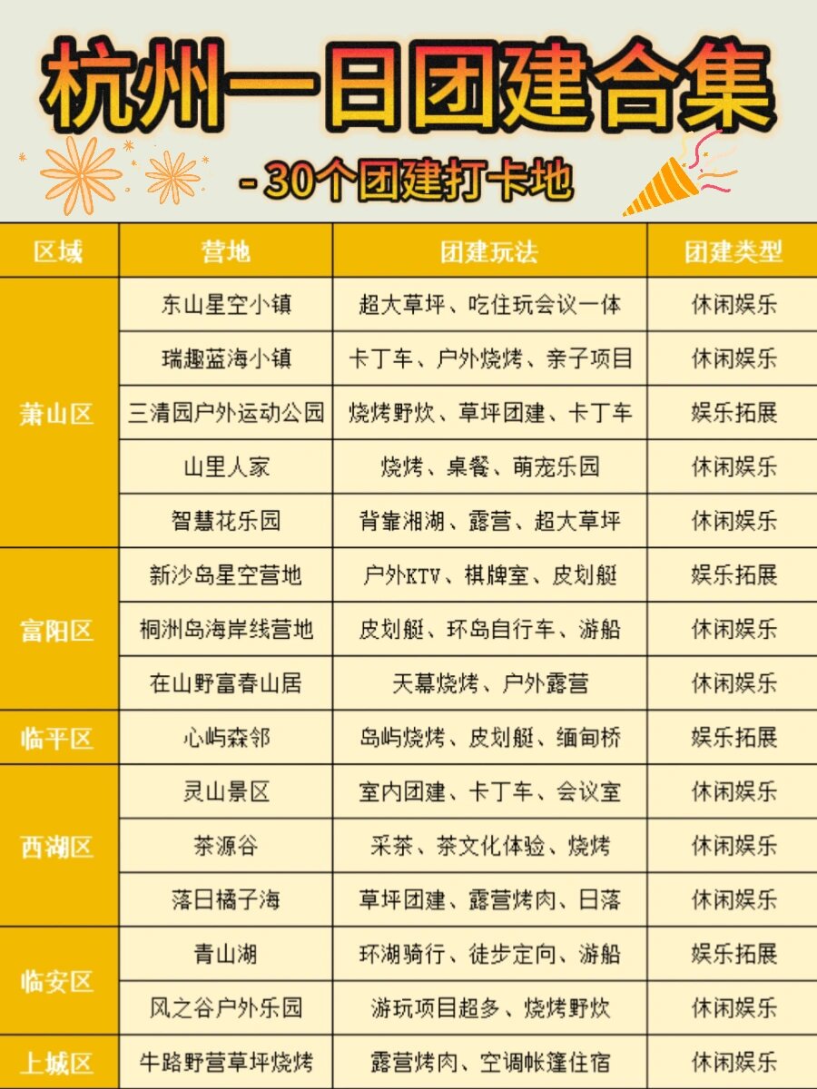 团建卡片1-30图片