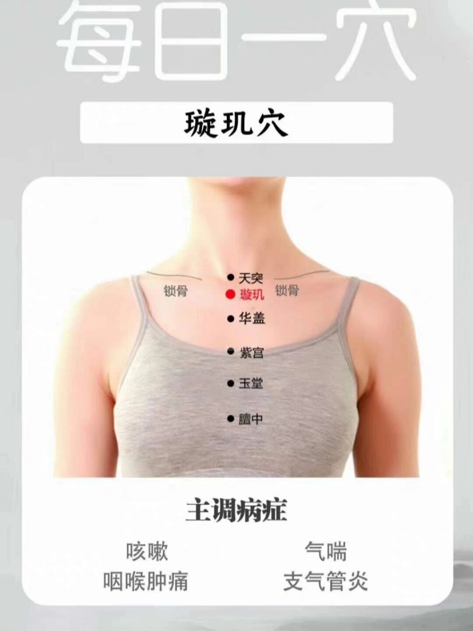 【每日一穴92璇玑穴】  98【取穴位置】 在胸部,当前正中线上