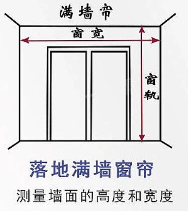 窗帘定高和定宽图解图片