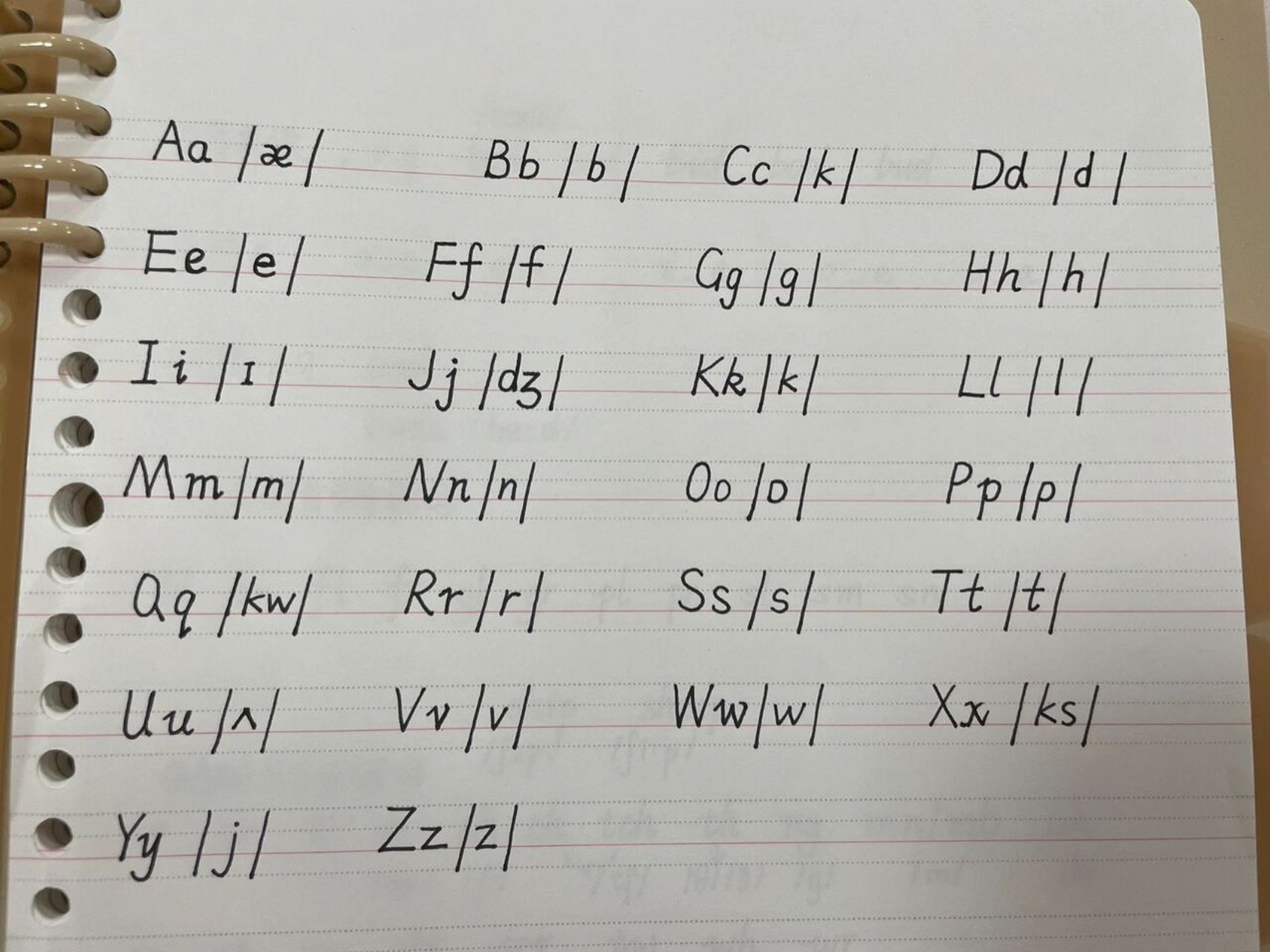 国际音标英语笔记 英语笔记之26字母大小写和国际音标 #英语# #笔记