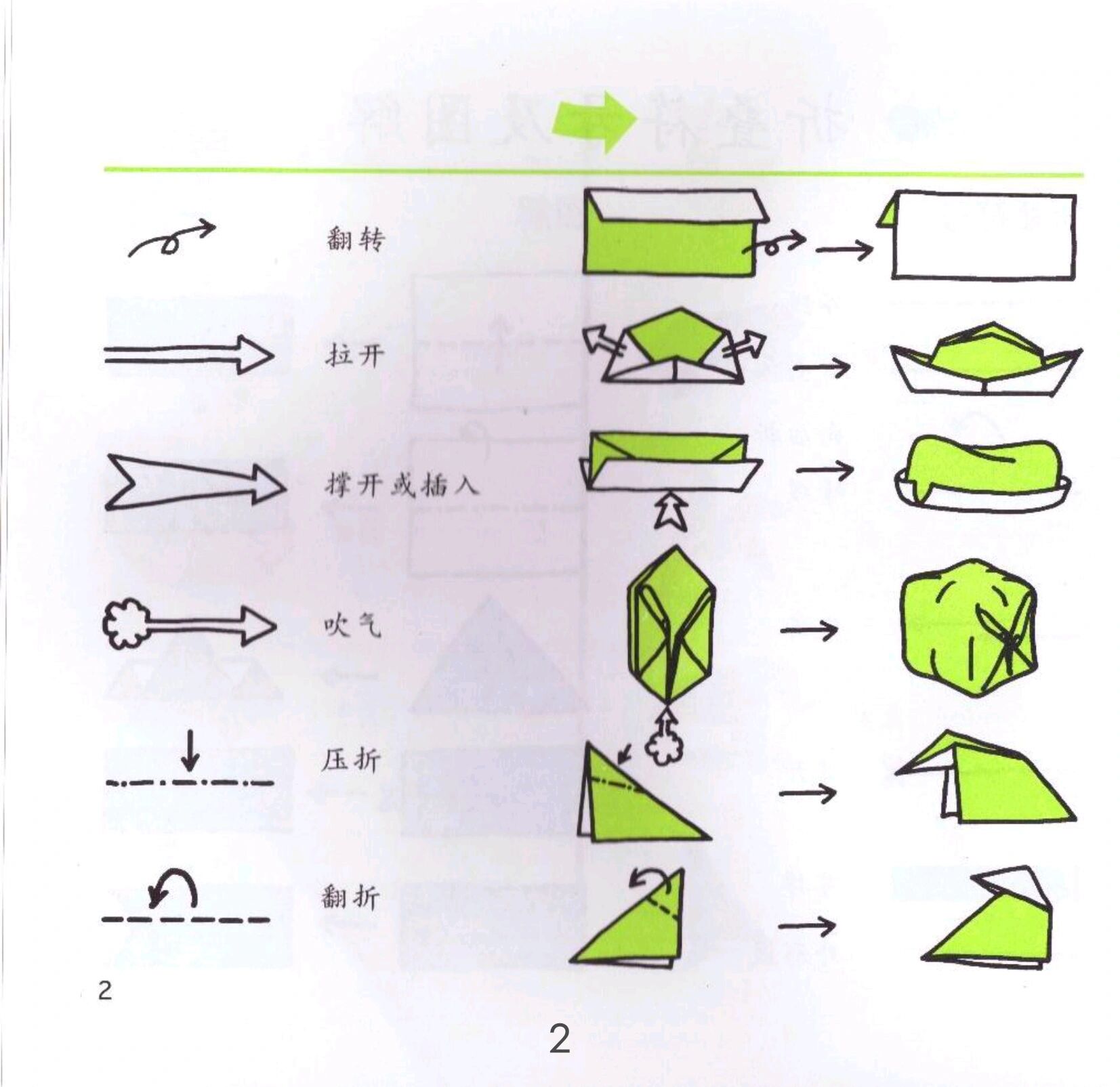 幼儿园手工折纸大全(共78种)