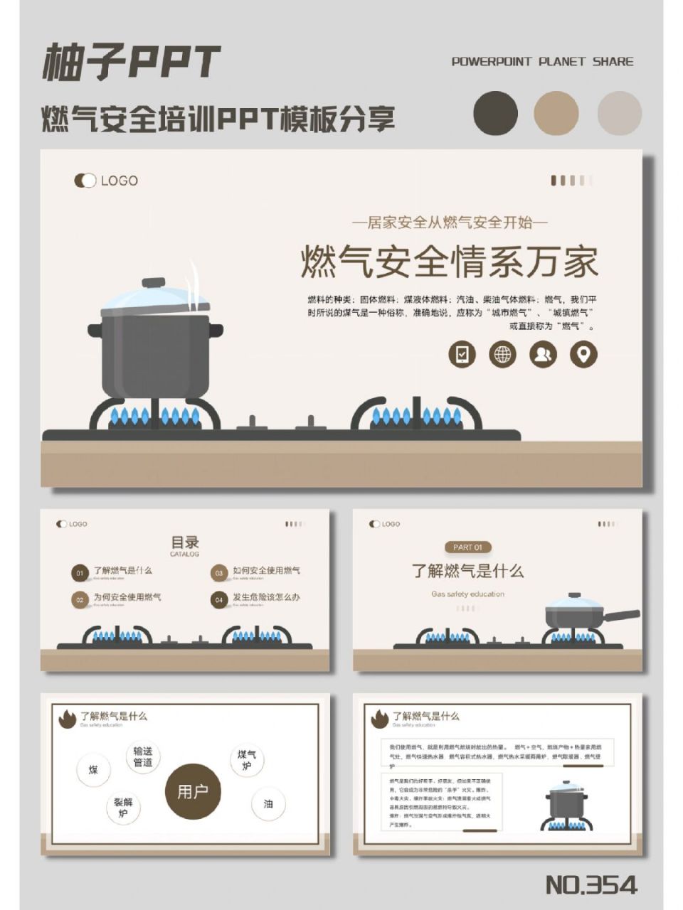 354|棕色卡通风燃气使用安全培训ppt 模板页数|21 本期分享的是燃气