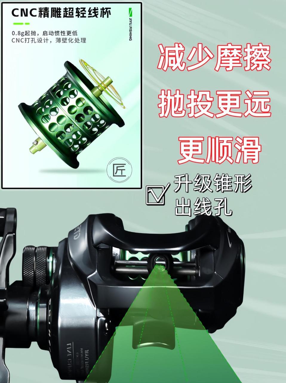 水滴轮 爱生活爱钓鱼