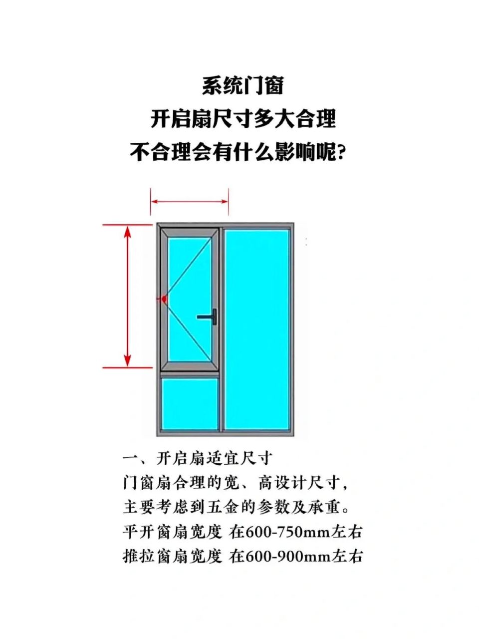 一,开启扇适宜尺寸门窗扇合理的宽,高设计尺寸,主要考虑到五金的参数