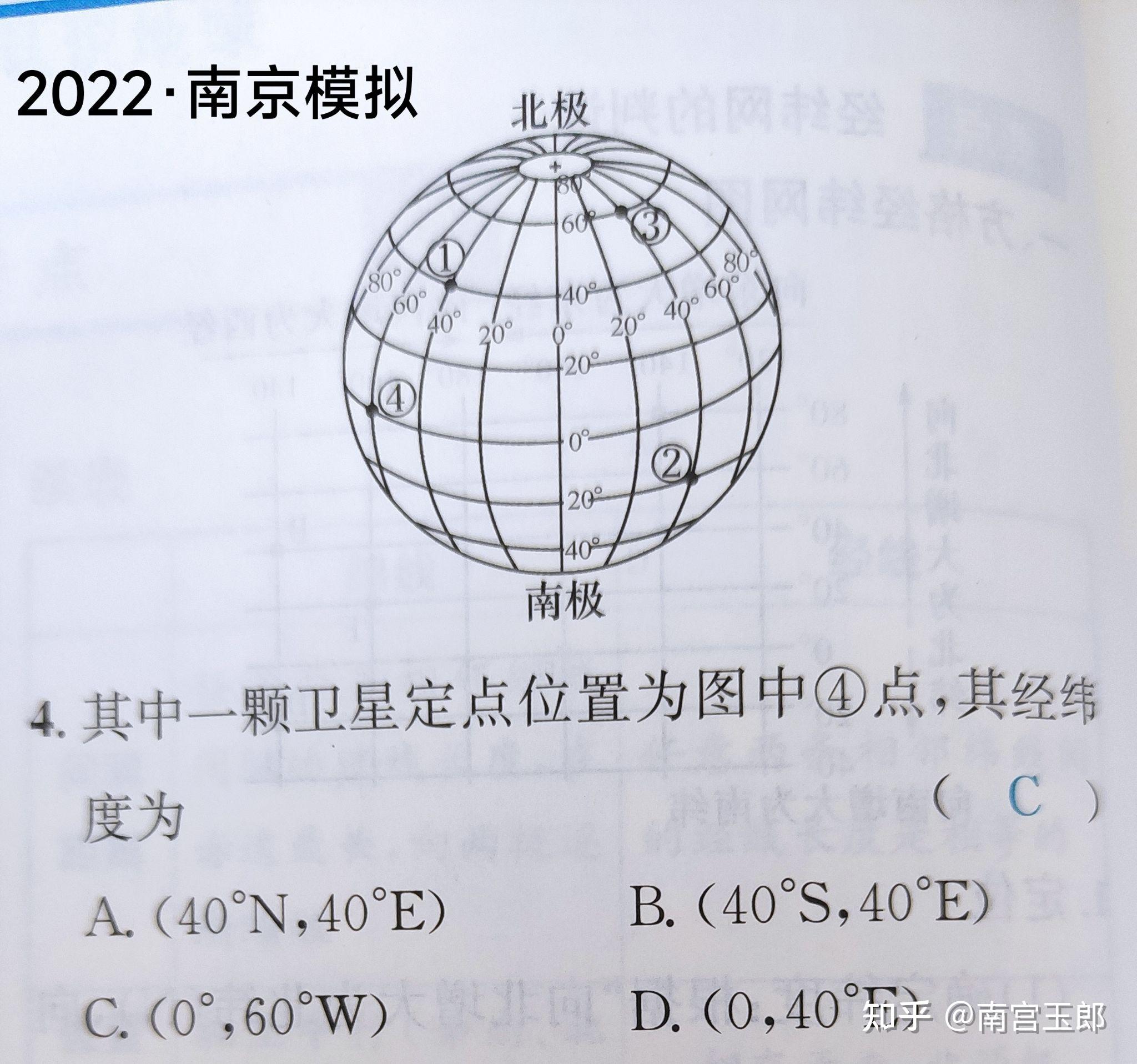 经纬仪读数方法及图示图片