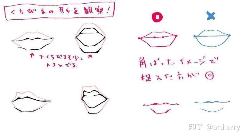 动漫女生嘴唇怎么画手绘动漫人物五官