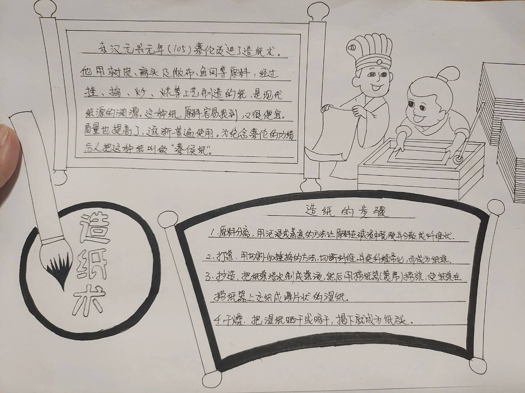 中国制造,造纸术手抄报 脸的颜色拿错了,就这样吧