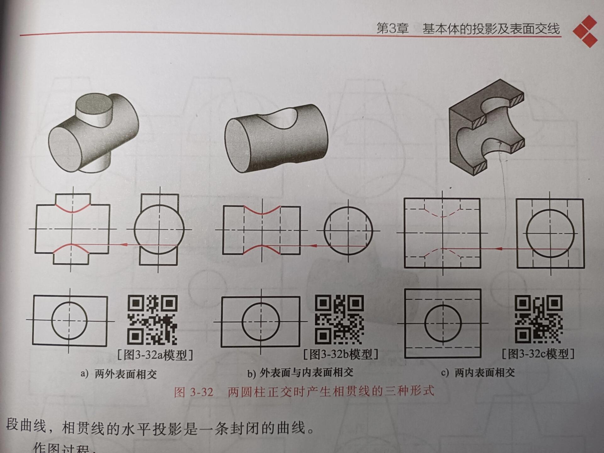 机械制图相贯线画法图片