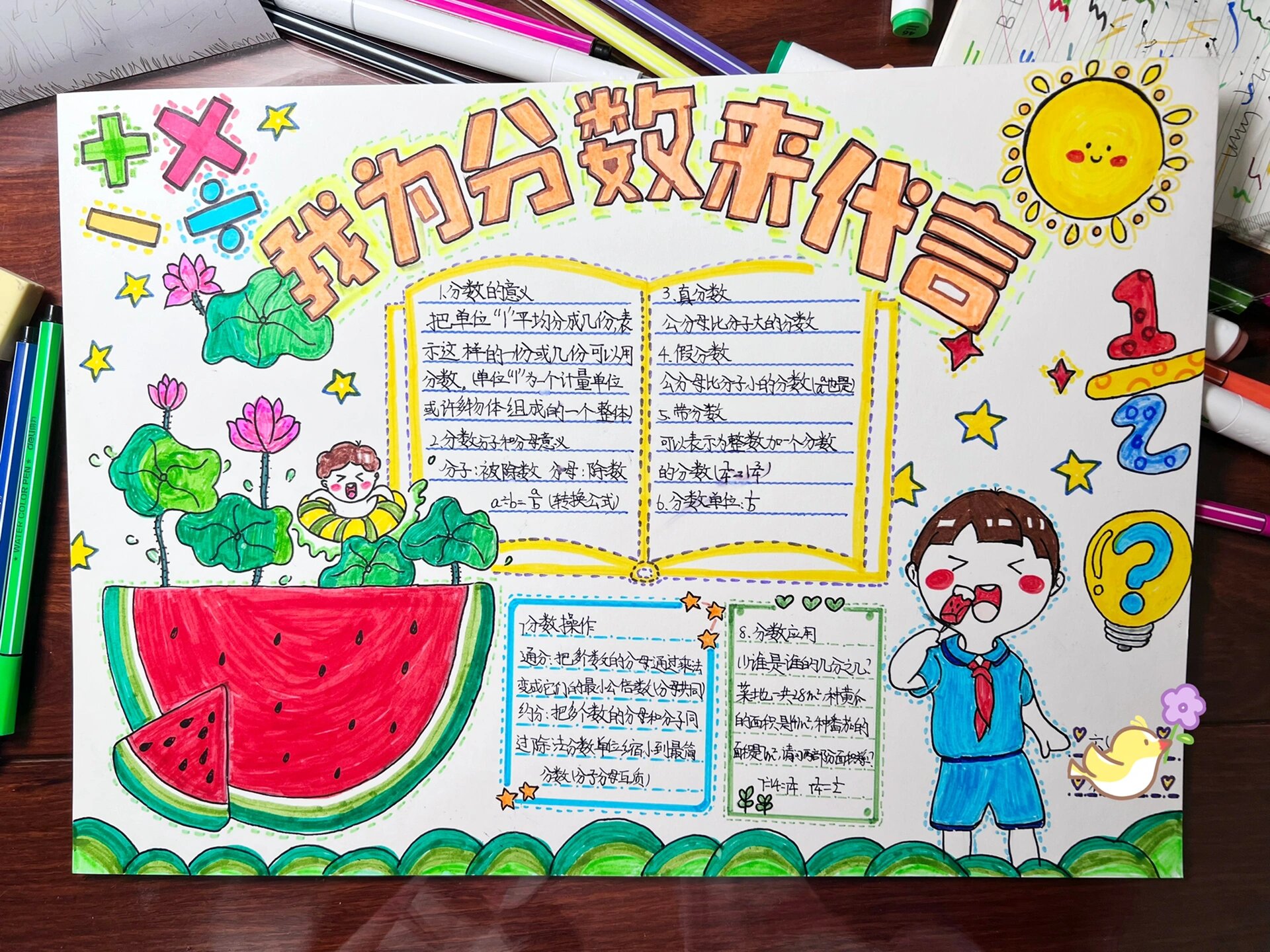 分数手抄报