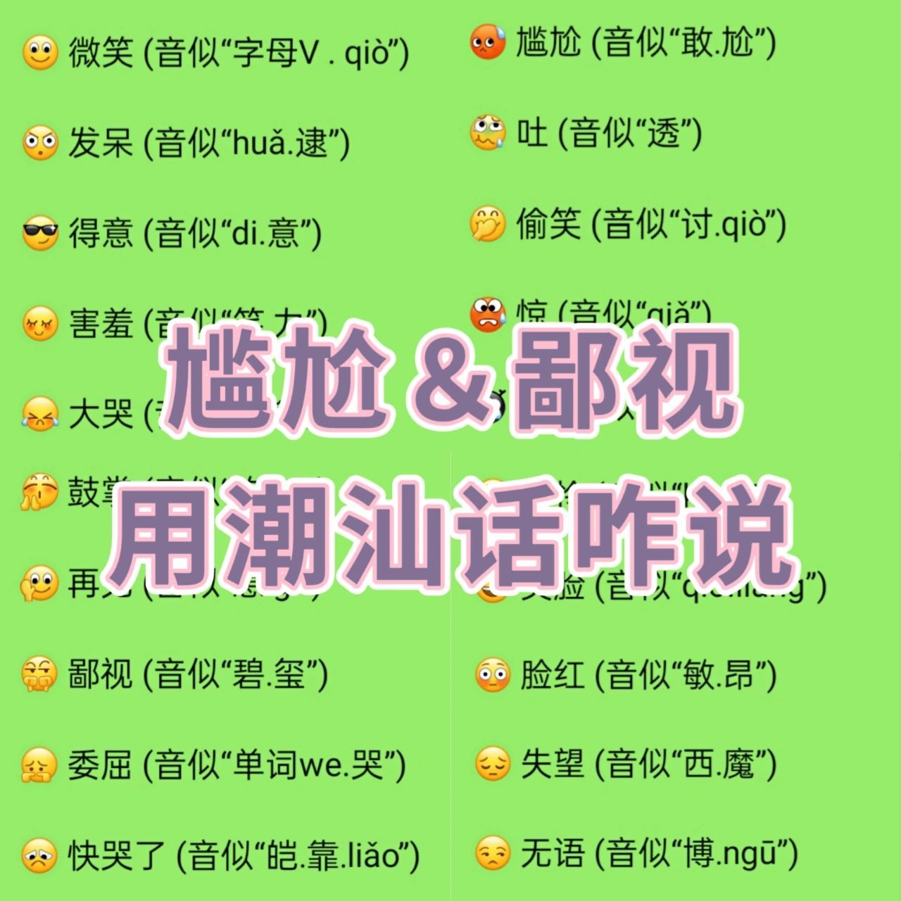 微信表情篇②—潮汕话『笑.力.西』啥意思?  微笑 (音似"字母v .