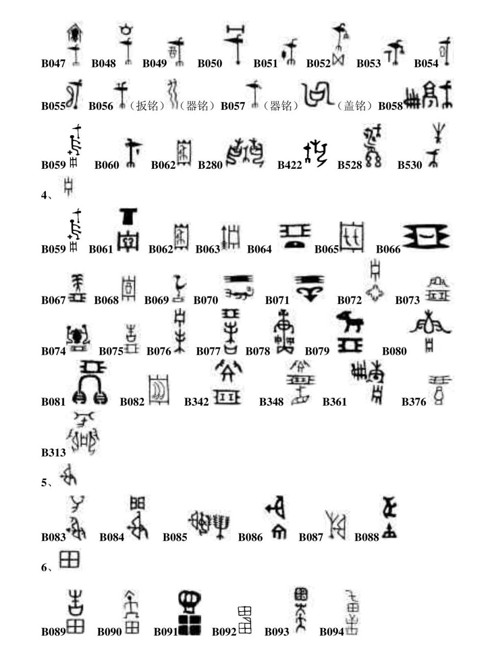 青铜器文字对照表图片