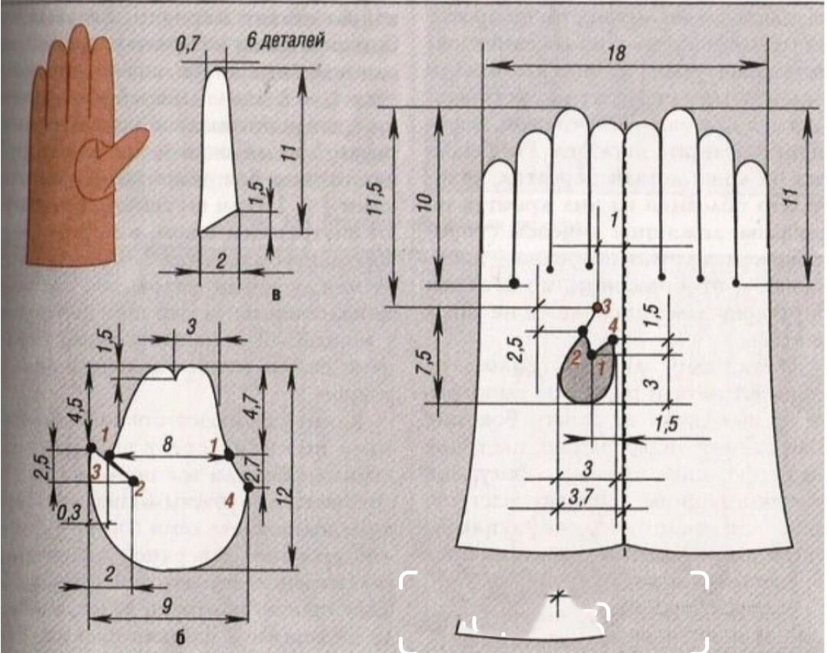最简单的棉手套裁剪图图片