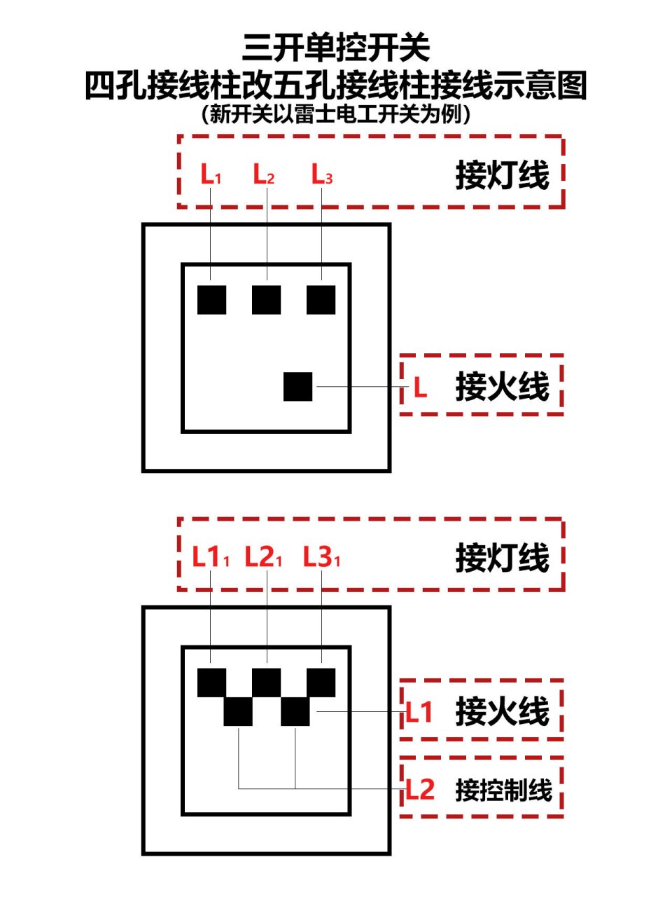 三开单控五孔接线图解图片