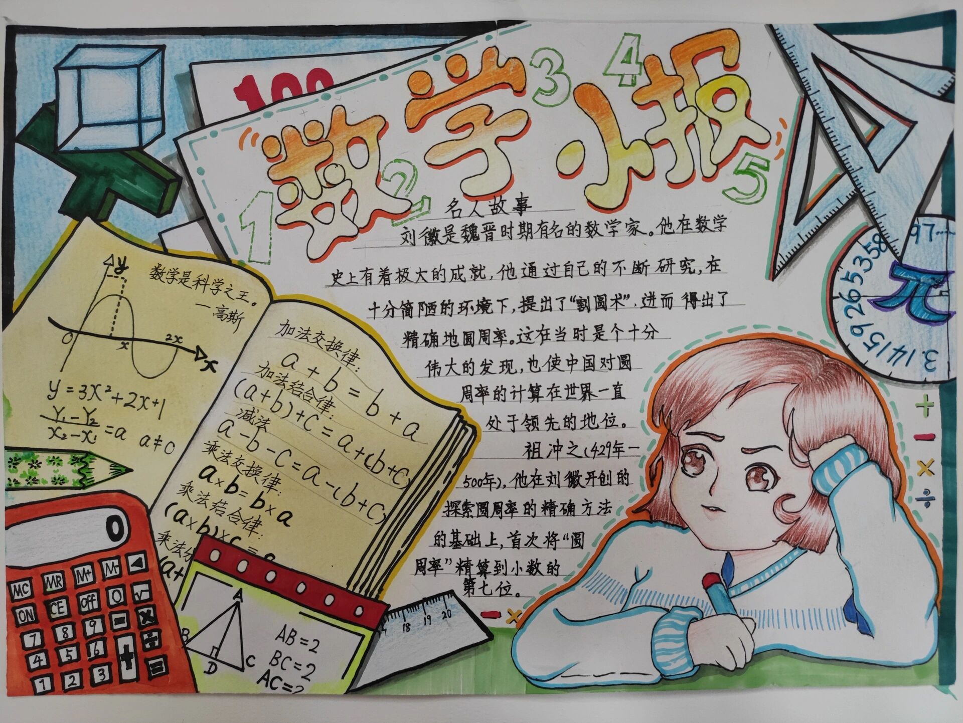 数学手抄报