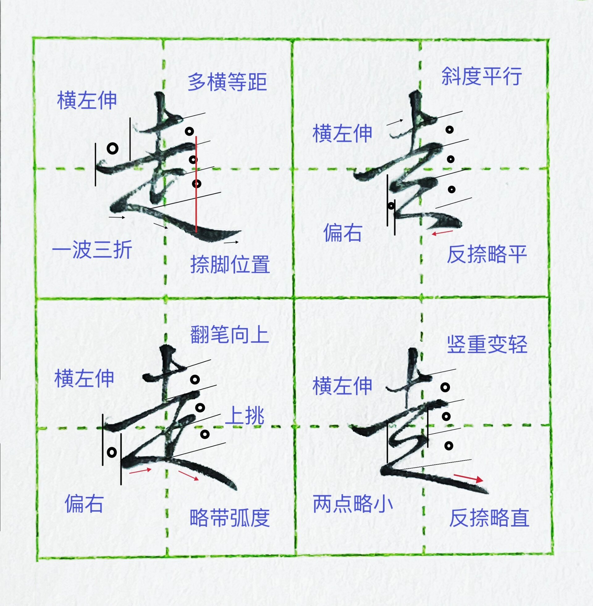 走的笔画顺序图片