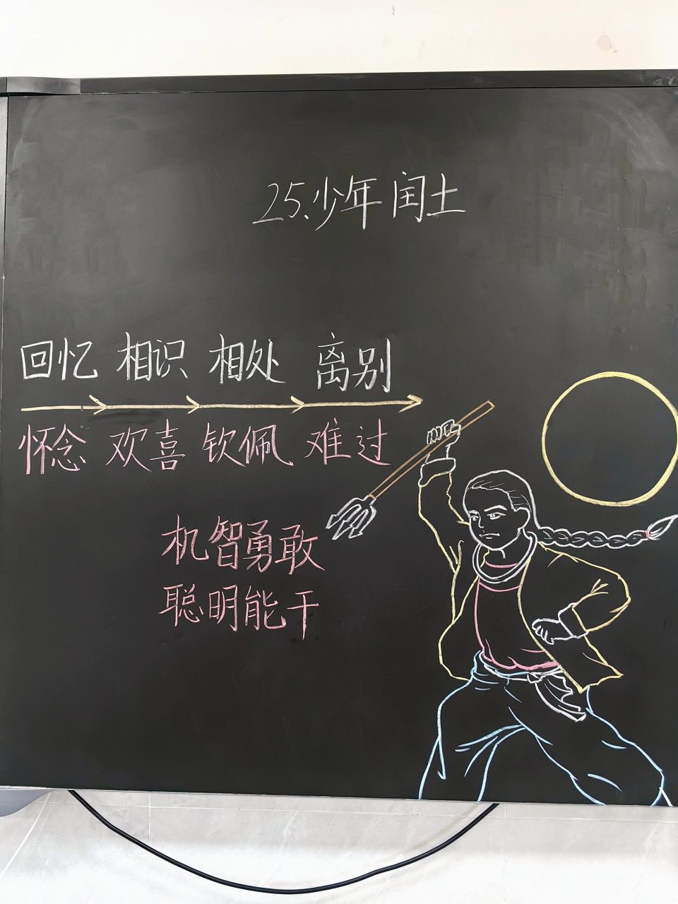 六上语文《少年闰土》板书设计