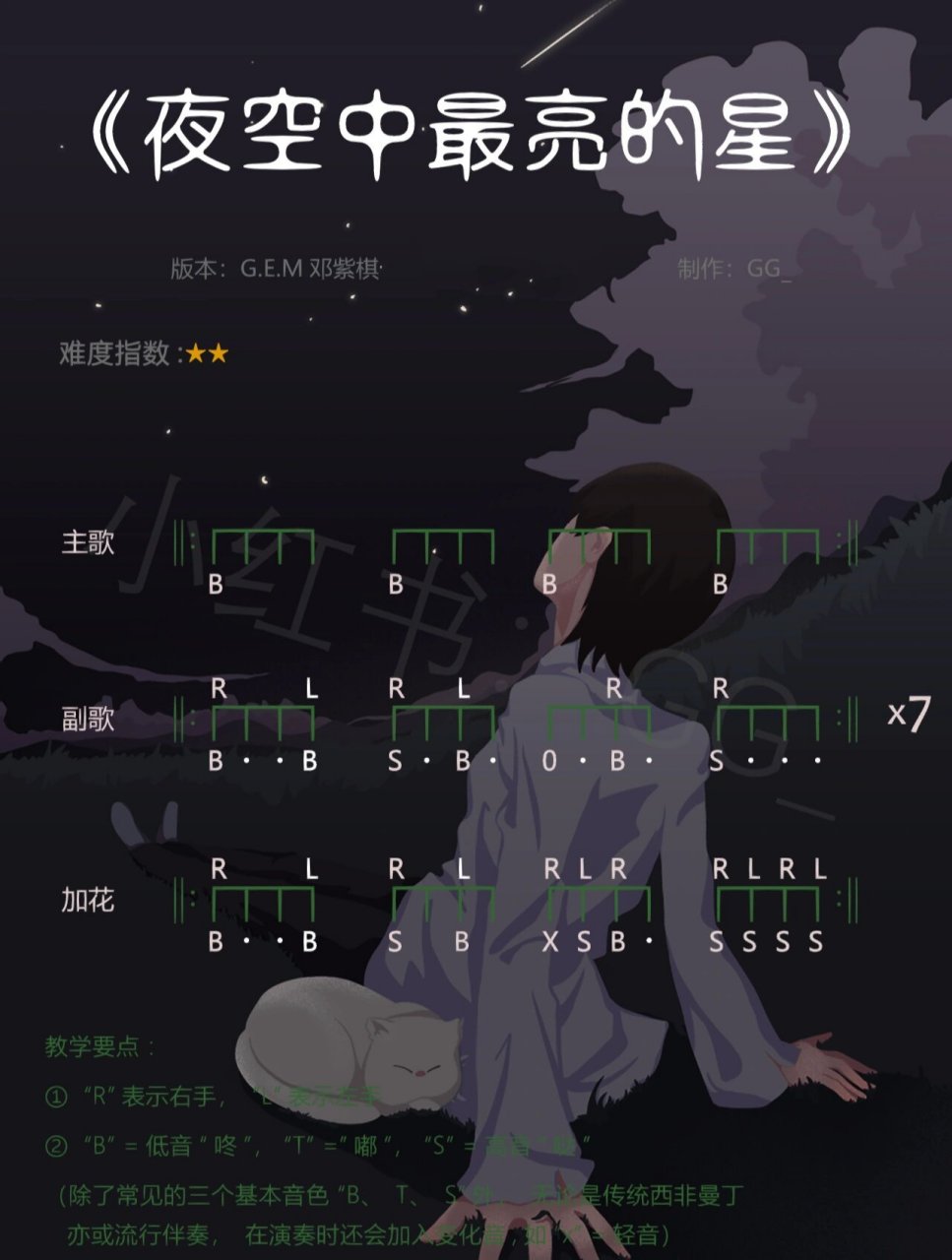 最亮的星星歌曲(最亮的星星歌曲介绍词) 最亮的星星歌曲(最亮的星星歌曲介绍词)