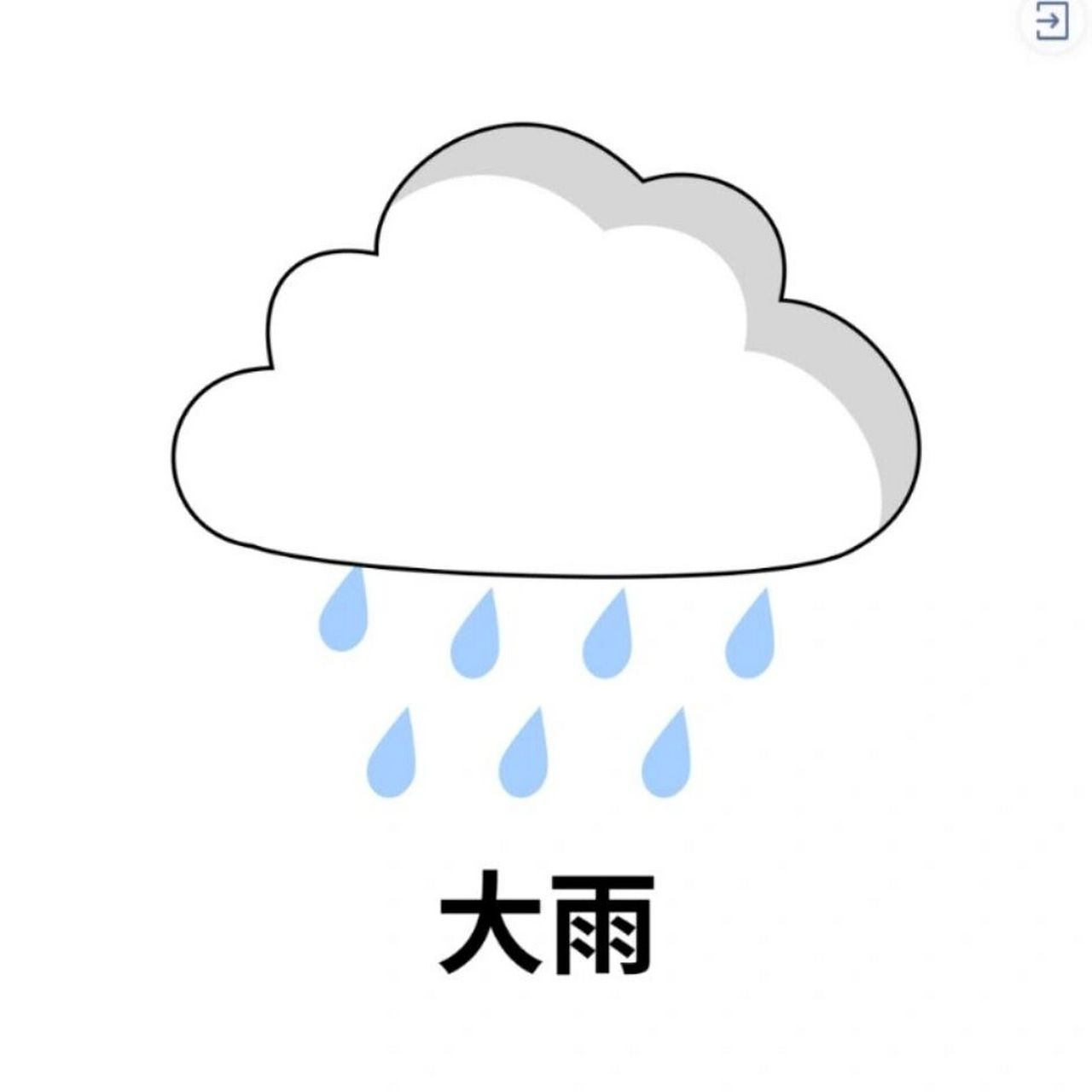 天气预报卡通图