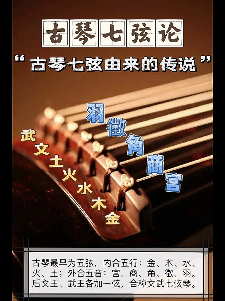 七弦古琴音阶图片