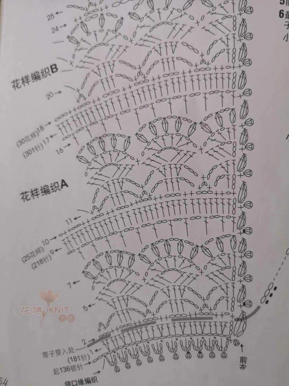 开衫葱衣的钩法图解图片