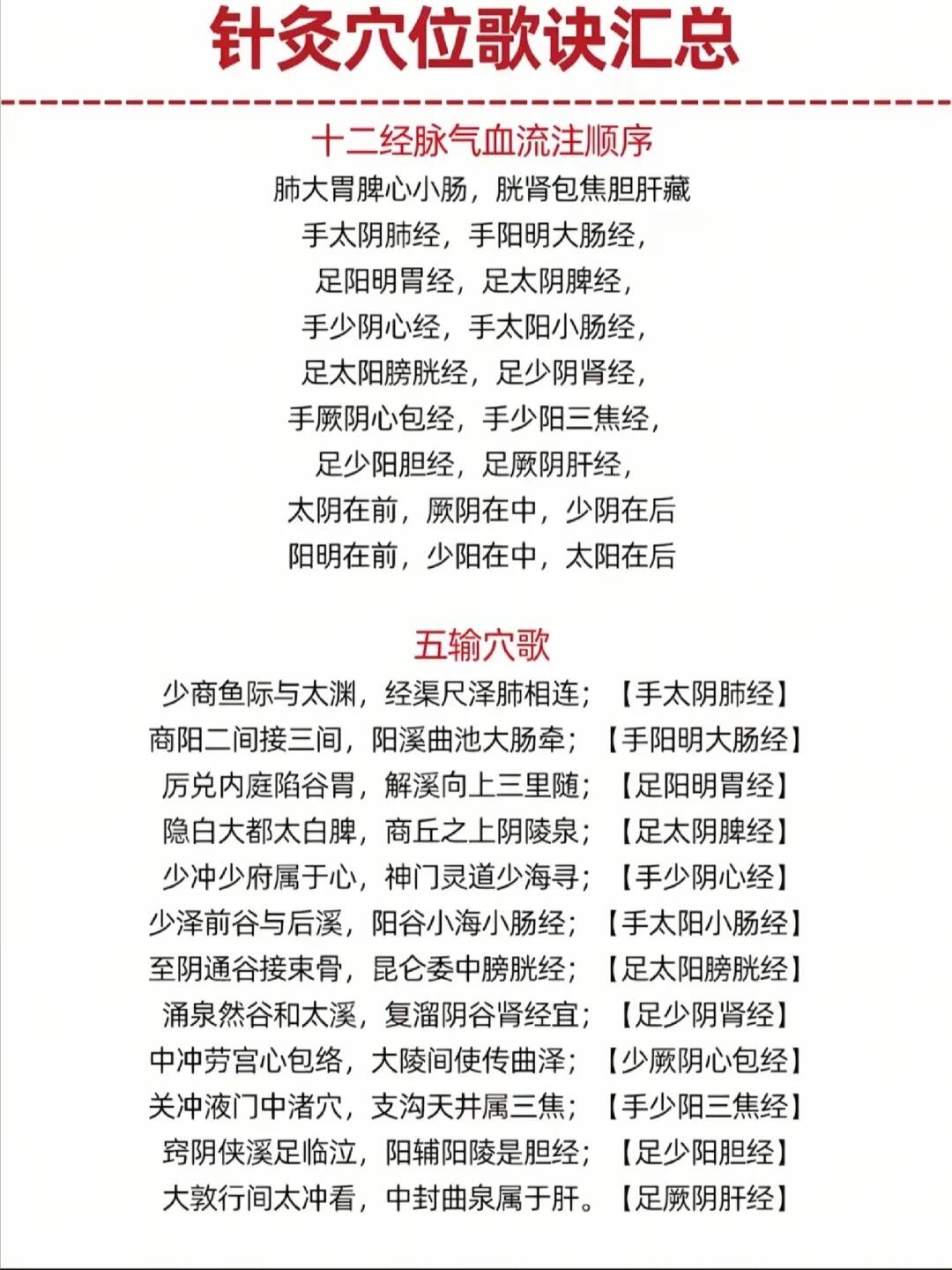 针灸学习的重要记忆工具,包括五输穴原穴歌,特定穴歌和经络腧穴歌诀等