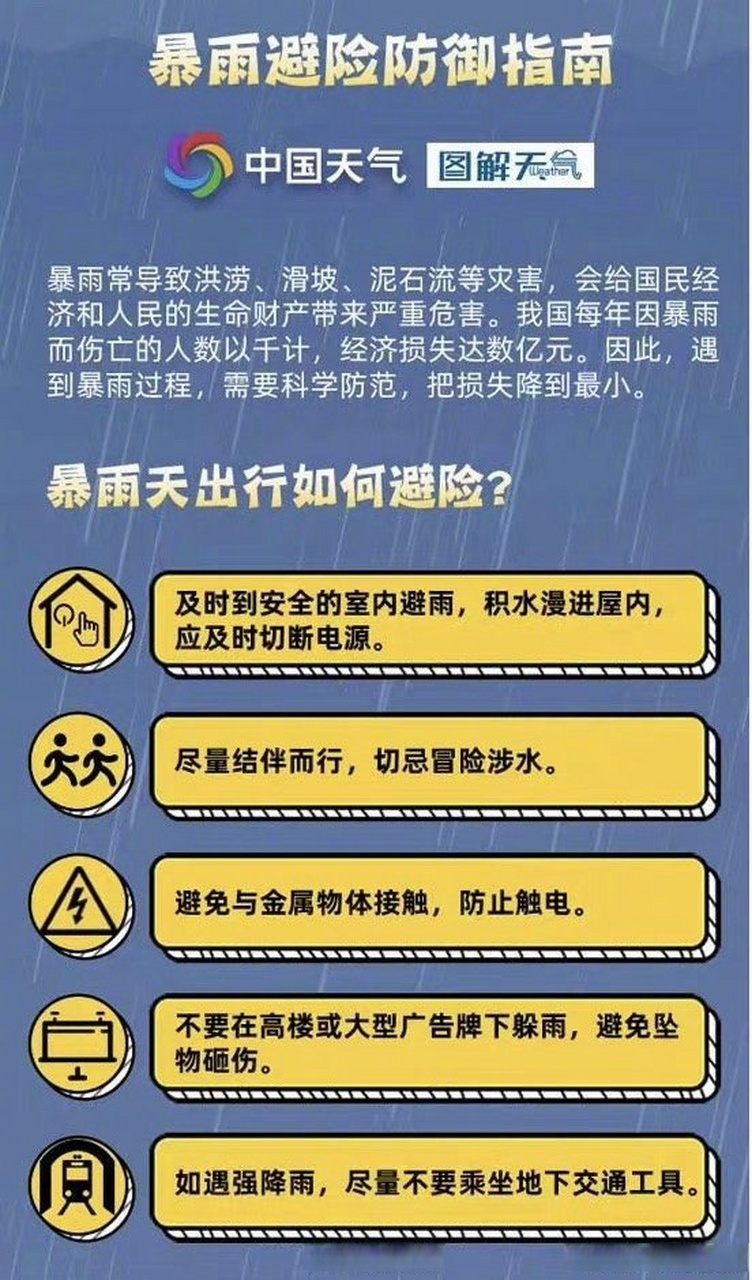 武汉暴雨# 此刻的武汉电闪雷鸣,天降暴雨,市民出行一定要注意安 !!