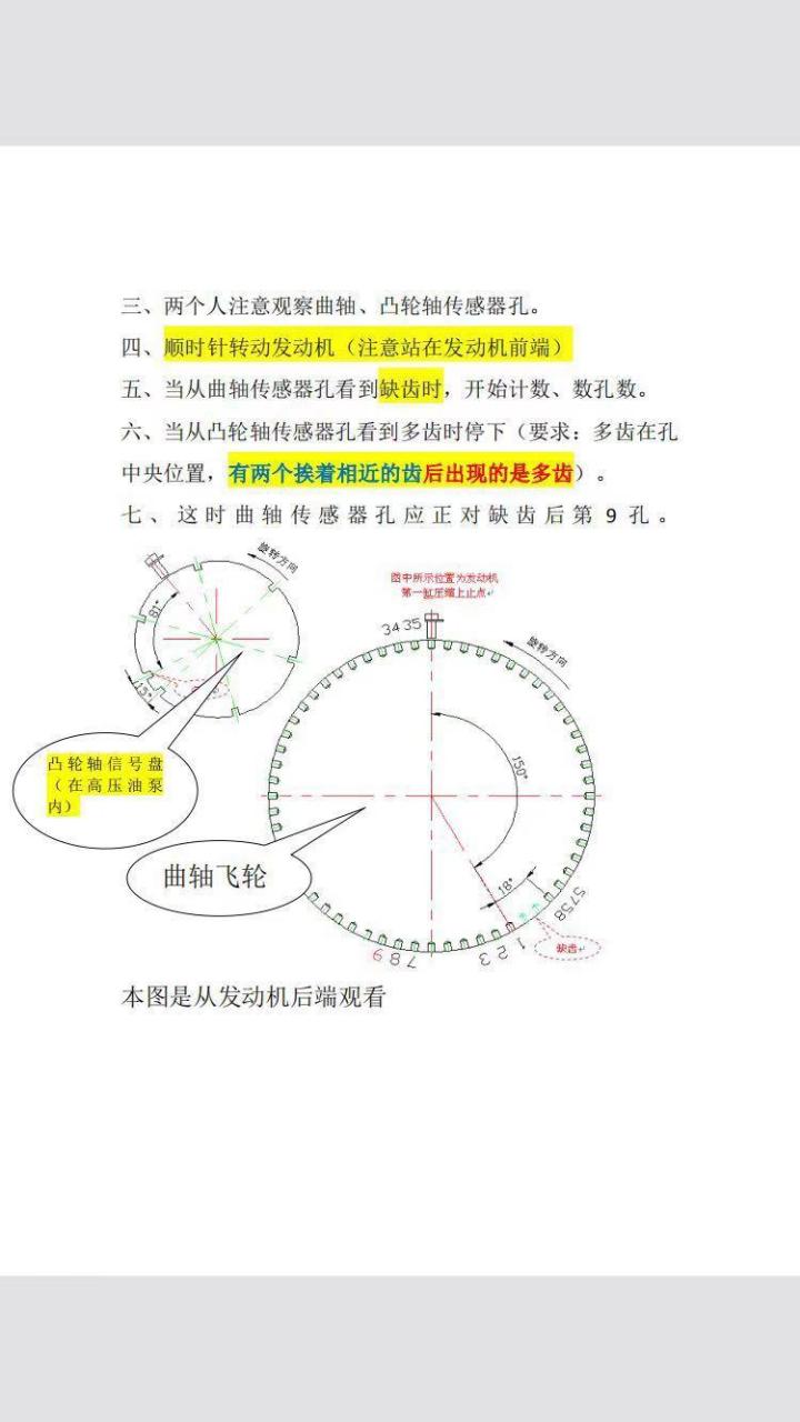 玉柴4108正时齿轮图解图片