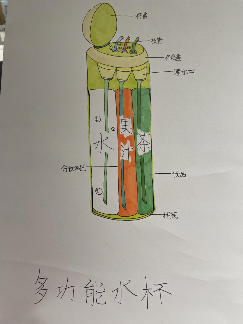 水杯 某段时间喜欢的画风,于是会一直这么画啊画…… 他说杯子不好用