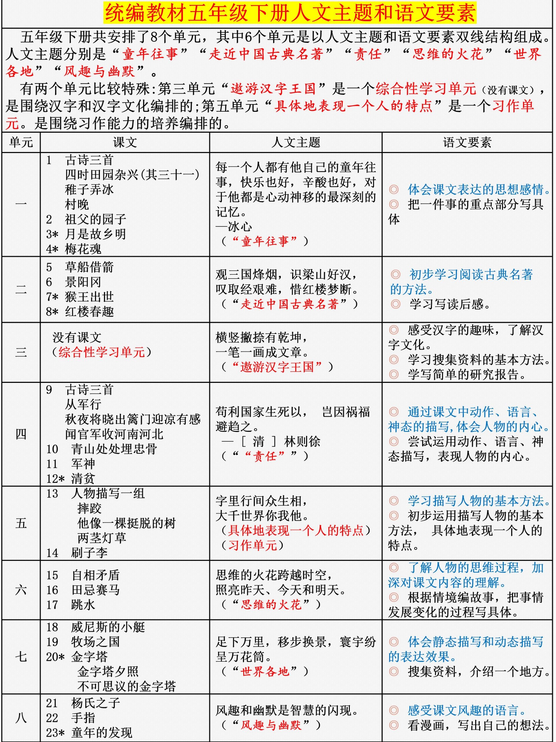 人文的含义是什么意思(人文是什么意思,它包括哪些内涵)