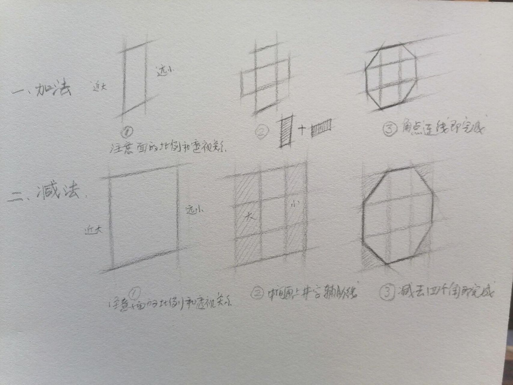素描基础:虐心的几何体八棱柱的两种画法 很多复杂的图形都可以用加减