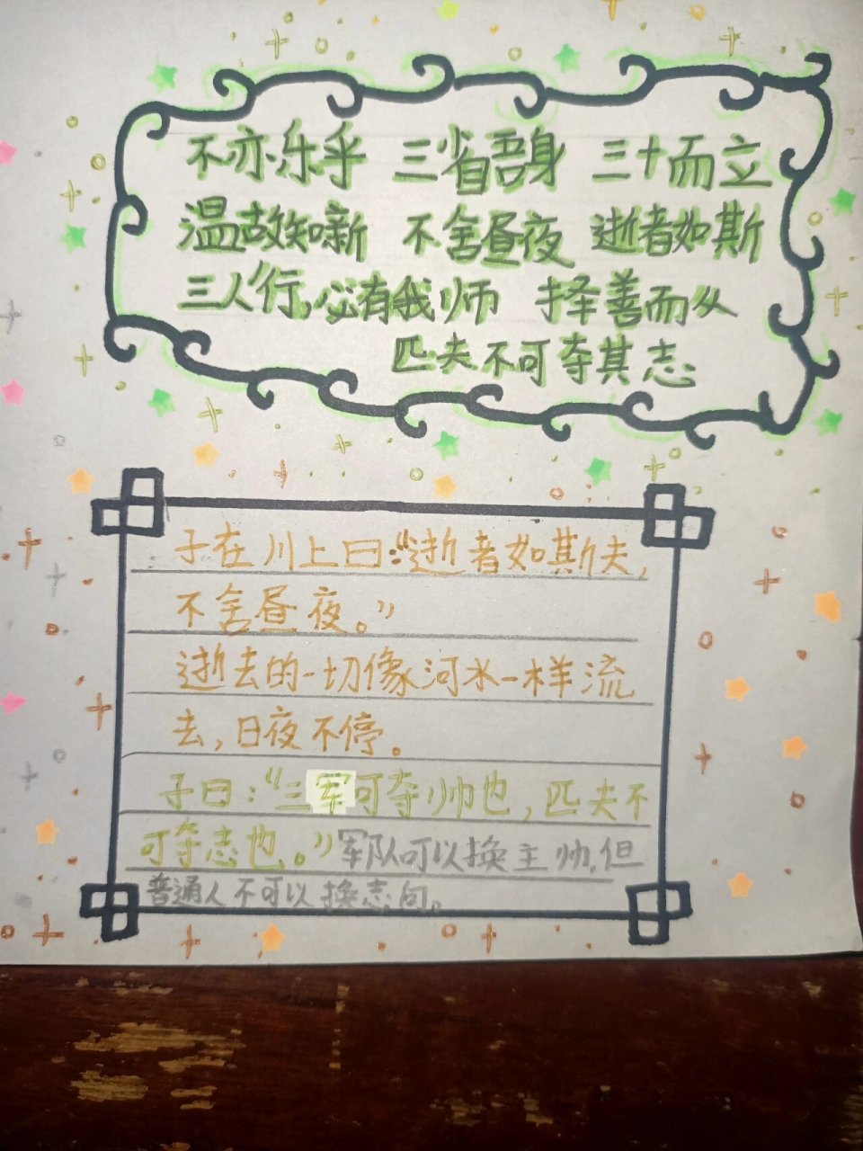 《论语》手抄报
