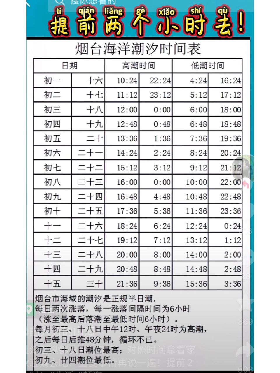 养马岛赶海的潮汐表,朋友们可以参考