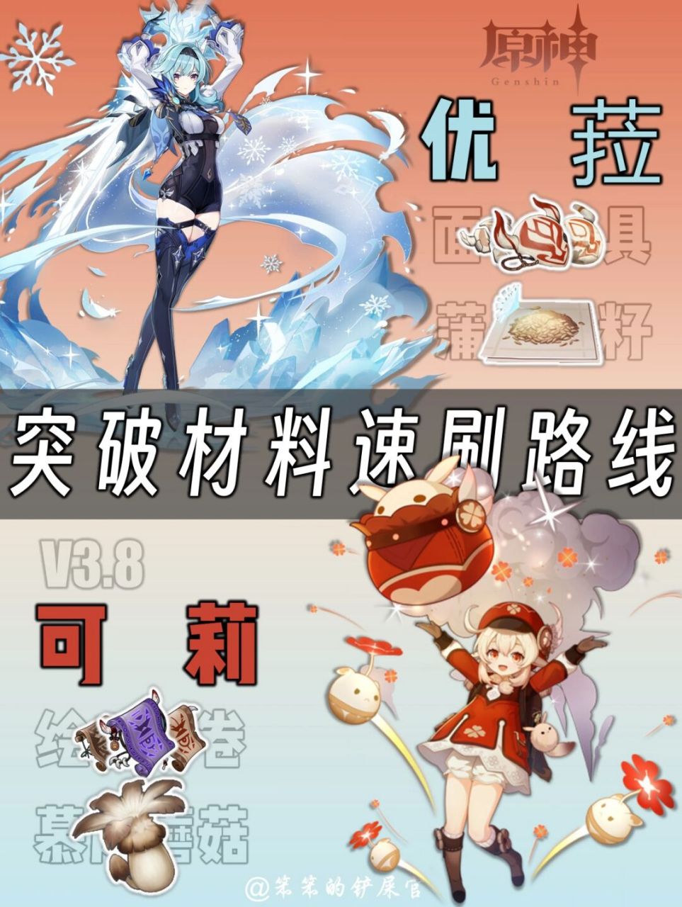 原神材料|可莉,优菈突破材料速刷路线7915 93大家好,我是笨笨的