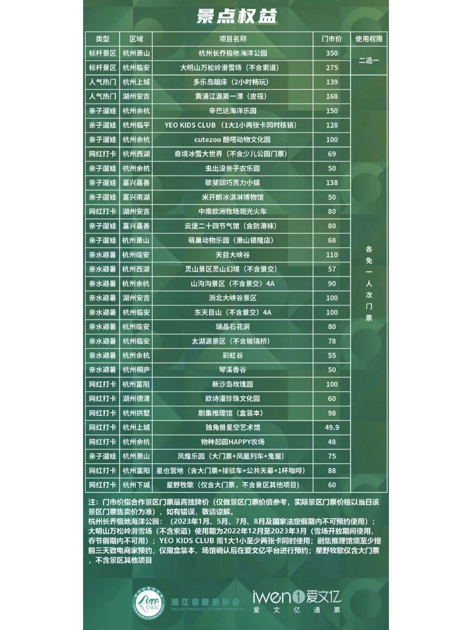 杭州长乔极地海洋公园门票 畅游浙江杭州一票通门票尊享版/品质版门票