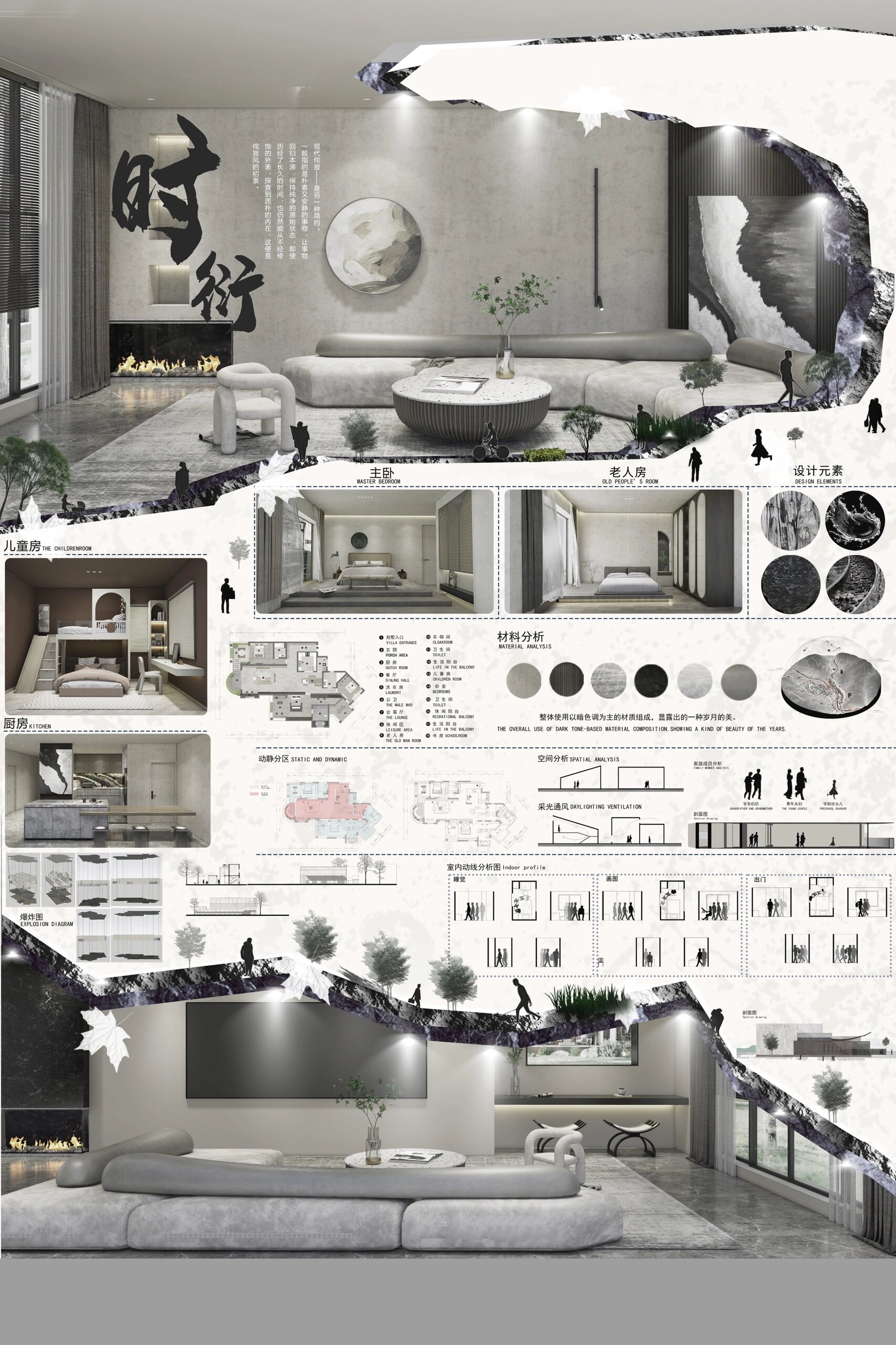 展板分享 室内展板设计