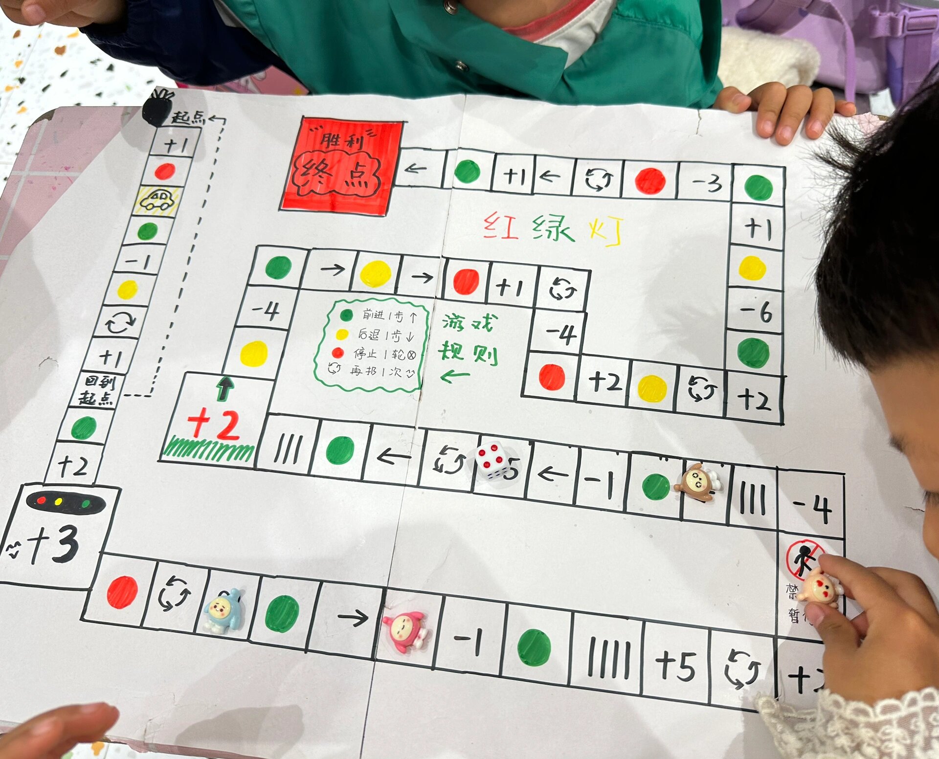 自制红绿灯棋,太适合小学生啦～ 自制简易桌面游戏棋盘,做的比较简陋
