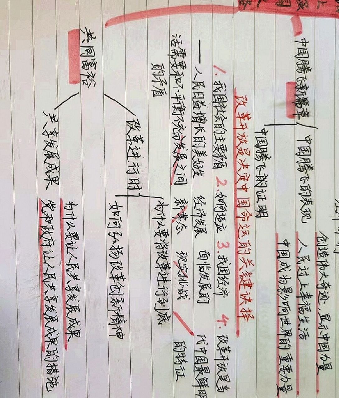 九上政治踏上强国之路第一课思维导图 写花了,凑合看吧