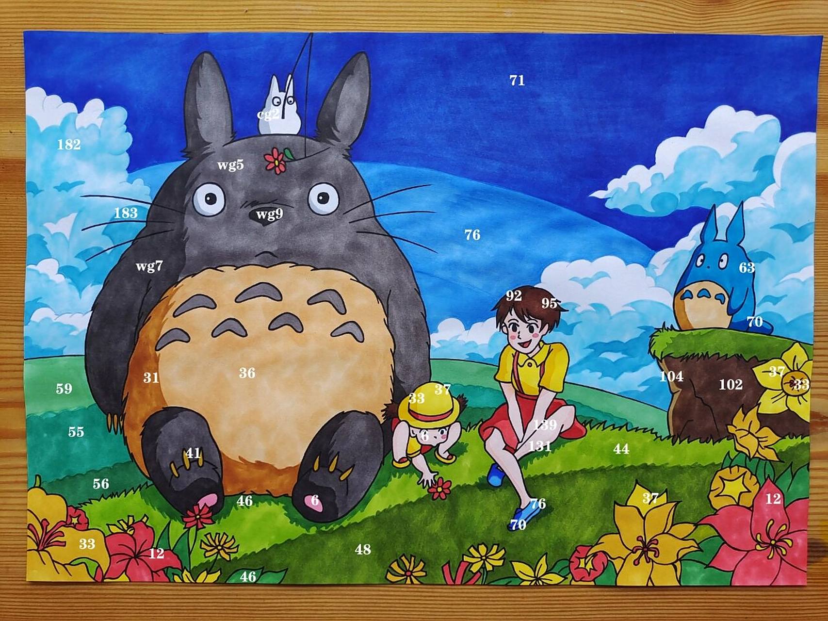 有一种夏天叫宫崎骏