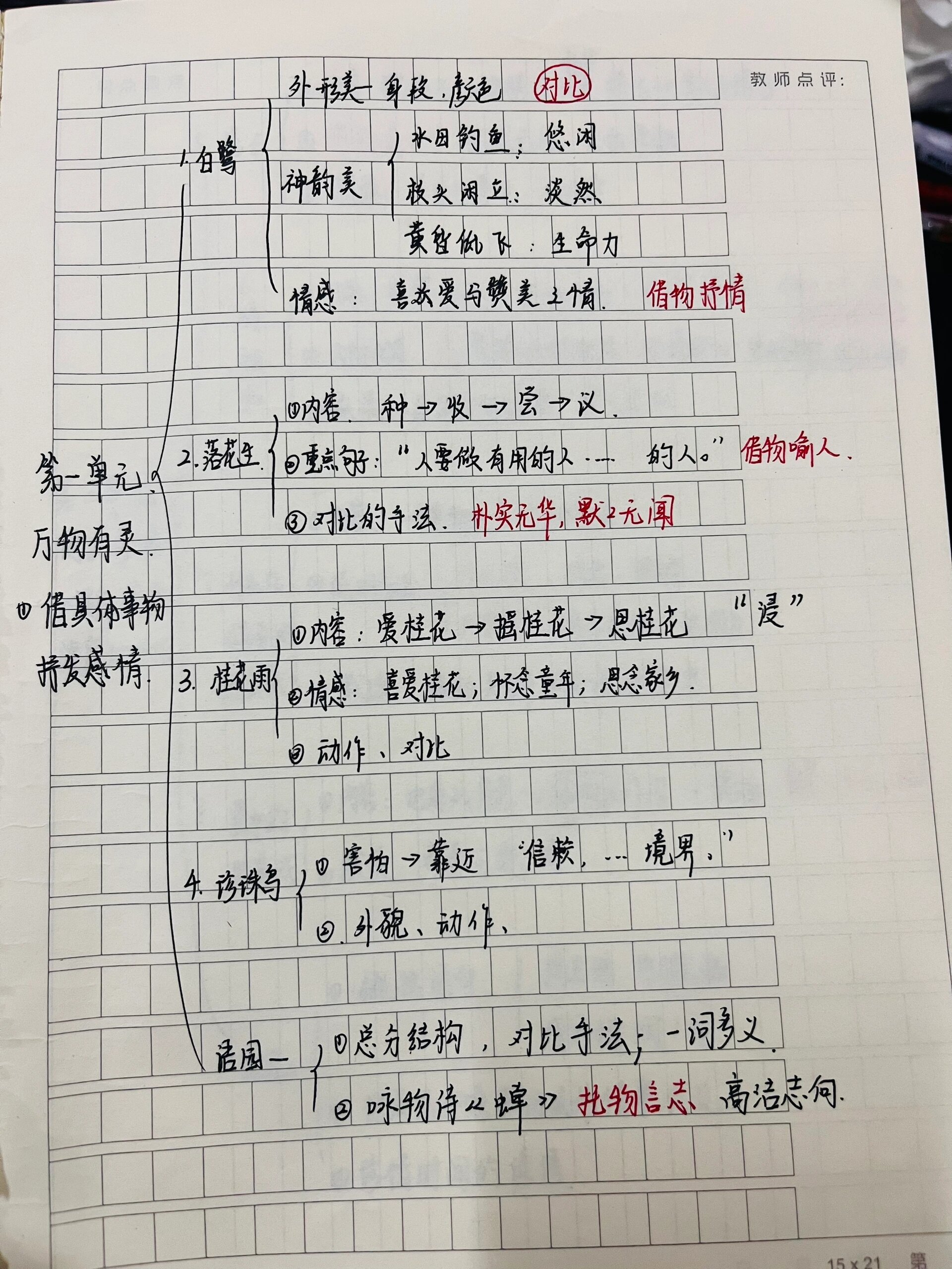 五上语文思维导图全册图片